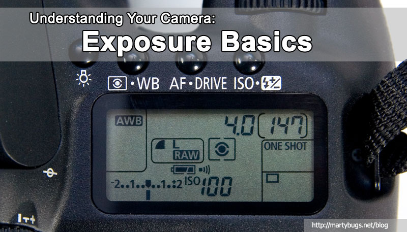 Exposure Basics