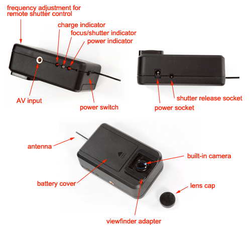 Hero transmitter controls