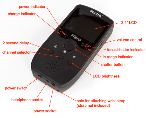 Hero receiver controls