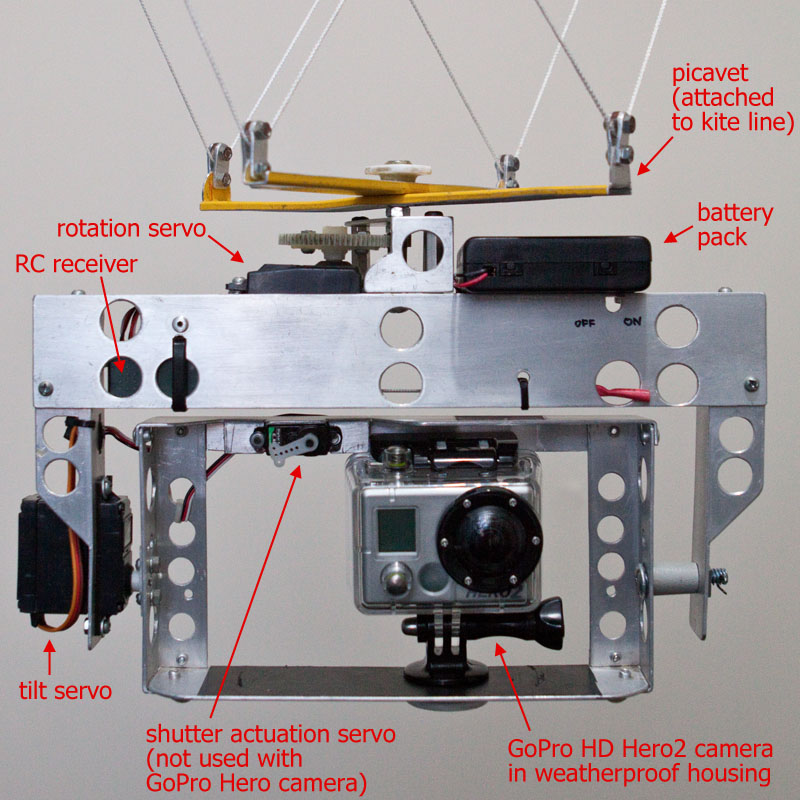 KAP rig with GoPro HD Hero2 camera (annotated)