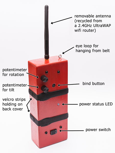 completed repackaged KAP transmitter