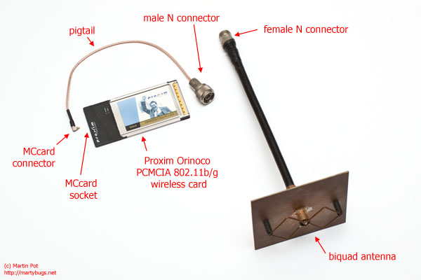 using a biquad with a PCMCIA wireless card
